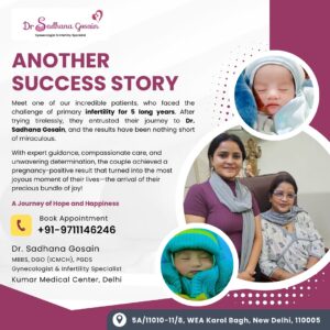 Treatment Patient Case Study: 5 Years of Primary Infertility Case