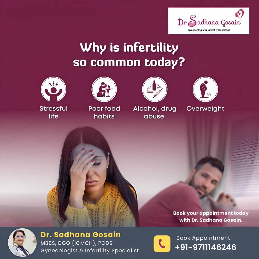Why is Infertility So Common Today?